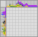 Japanese crossword «Mouse» Japanese crossword «Mouse»