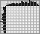 Japanese crossword «Mouse» Japanese crossword «Mouse»