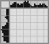 Japanese crossword «Mouse and cheese» Japanese crossword «Mouse and cheese»