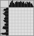 Japanese crossword &laquo;Flower mouse&raquo;