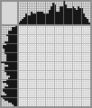 Japanese crossword «Mouse with a piece of cheese» Japanese crossword «Mouse with a piece of cheese»