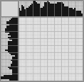 Japanese crossword «Little mouse wizard» Japanese crossword «Little mouse wizard»