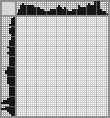 Japanese crossword «Thinker» Japanese crossword «Thinker»