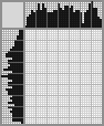 Japanese crossword &laquo;Thinker&raquo;