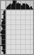 Japanese crossword &laquo;The Thinker (Auguste Rodin)&raquo;