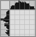 Japanese crossword &laquo;Bowl&raquo;