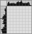 Japanese crossword «Mr. T.» Japanese crossword «Mr. T.»