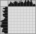 Japanese crossword &laquo;Hand washing&raquo;