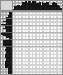 Japanese crossword «Mitridat» Japanese crossword «Mitridat»