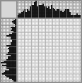 Japanese crossword «Hand washing» Japanese crossword «Hand washing»