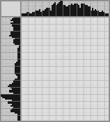 Japanese crossword «Miyamoto Usagi» Japanese crossword «Miyamoto Usagi»