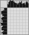 Japanese crossword «"I need gloves - to fight back the monkeys"» Japanese crossword «"I need gloves - to fight back the monkeys"»