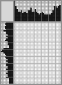 Japanese crossword «Tuhachevskiy» Japanese crossword «Tuhachevskiy»