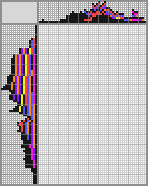 Japanese crossword &laquo;Fashionable hairstyle&raquo;