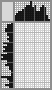 Japanese crossword «Fancy Hat» Japanese crossword «Fancy Hat»