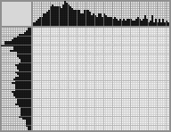Japanese crossword «Space Core (Portal)» Japanese crossword «Space Core (Portal)»