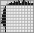 Japanese crossword «Great oak» Japanese crossword «Great oak»