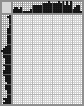 Japanese crossword «Mokritsky Apollo Nikolaevich - artist» Japanese crossword «Mokritsky Apollo Nikolaevich - artist»