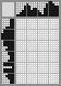 Japanese crossword «Easel» Japanese crossword «Easel»