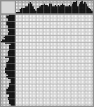 Japanese crossword «Silence is Golden» Japanese crossword «Silence is Golden»