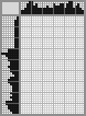 Japanese crossword «Molchanov Oleg Ivanovich, artist» Japanese crossword «Molchanov Oleg Ivanovich, artist»