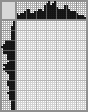 Japanese crossword «Hot hugs» Japanese crossword «Hot hugs»