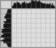 Japanese crossword «Prayer» Japanese crossword «Prayer»