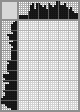 Japanese crossword «Pray» Japanese crossword «Pray»