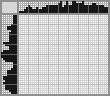 Japanese crossword «Shellfish» Japanese crossword «Shellfish»