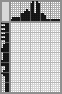 Japanese crossword «Zipper» Japanese crossword «Zipper»