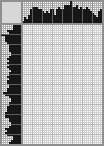 Japanese crossword &laquo;Young artist&raquo;