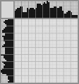 Japanese crossword «Young mother» Japanese crossword «Young mother»