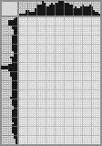 Japanese crossword «Young Albert Einstein» Japanese crossword «Young Albert Einstein»