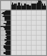Japanese crossword «Young man» Japanese crossword «Young man»
