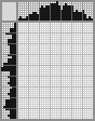 Japanese crossword «The young man» Japanese crossword «The young man»