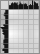 Japanese crossword «Young Ernest Rutherford» Japanese crossword «Young Ernest Rutherford»