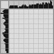 Japanese crossword «Newlyweds» Japanese crossword «Newlyweds»