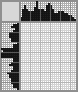 Japanese crossword &laquo;Milk&raquo;