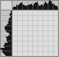 Japanese crossword «The milk is boiling» Japanese crossword «The milk is boiling»