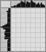 Japanese crossword «Molotov Vyacheslav Mikhailovich» Japanese crossword «Molotov Vyacheslav Mikhailovich»