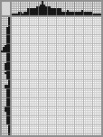 Japanese crossword «Mona Lisa» Japanese crossword «Mona Lisa»