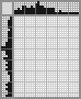 Japanese crossword «Mona Lisa» Japanese crossword «Mona Lisa»