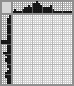 Japanese crossword &laquo;Mona Liza&raquo;