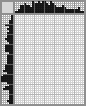 Japanese crossword «Monk» Japanese crossword «Monk»