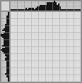 Japanese crossword &laquo;Sister&raquo;