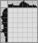 Random crossword