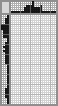Japanese crossword «Nun» Japanese crossword «Nun»
