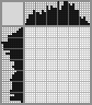 Japanese crossword «Coins» Japanese crossword «Coins»