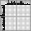 Japanese crossword «Monika» Japanese crossword «Monika»