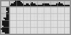 Japanese crossword &laquo;Monkey&raquo;